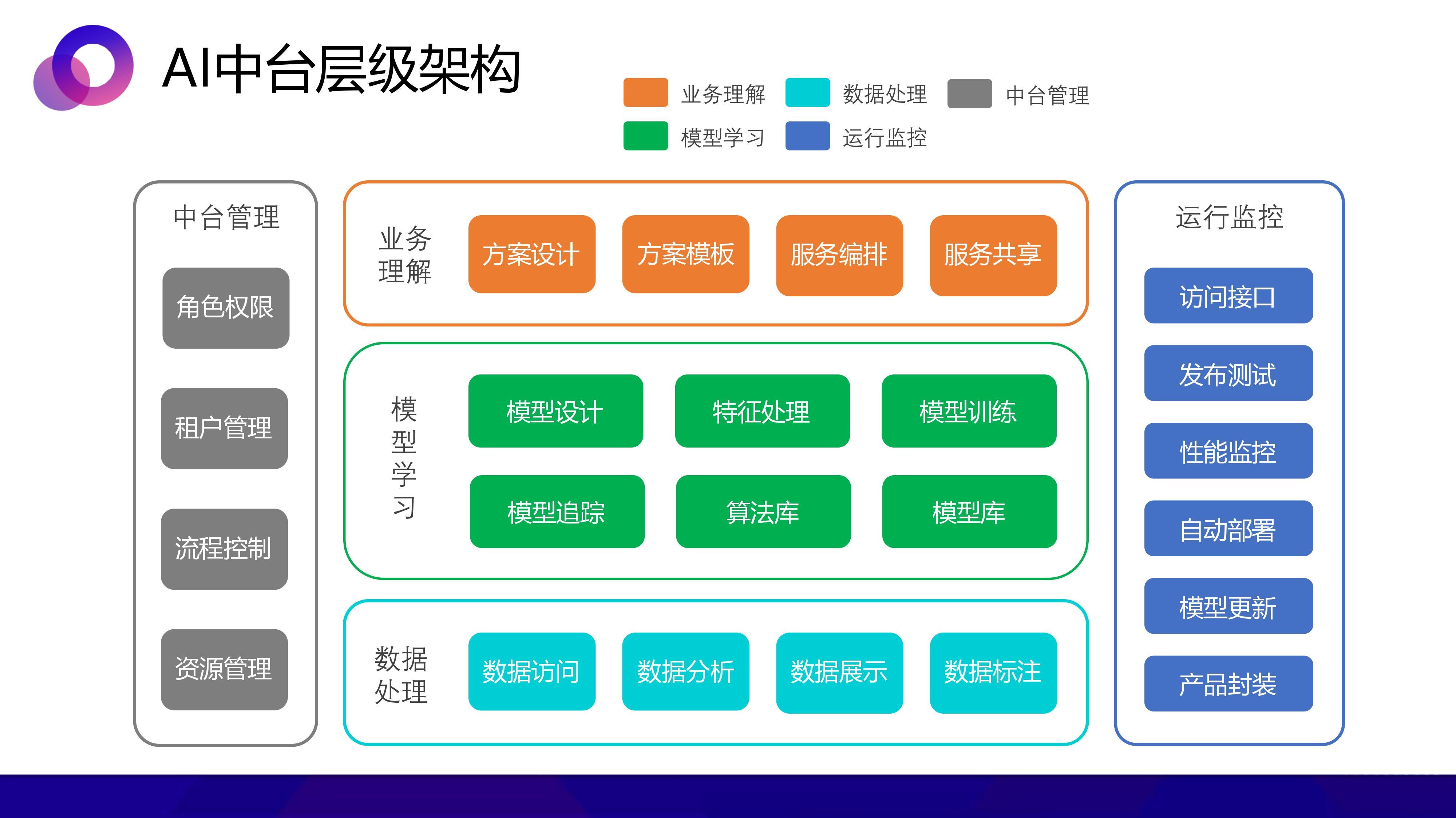 如何使用快连VPN安全远程访问单位电脑 | 企业级解决方案