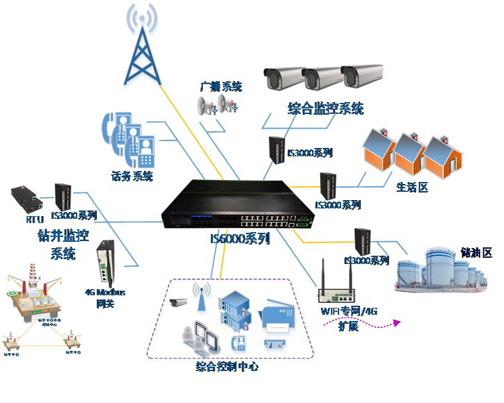 全球知名快连VPN服务盘点：安全高速的跨境网络解决方案