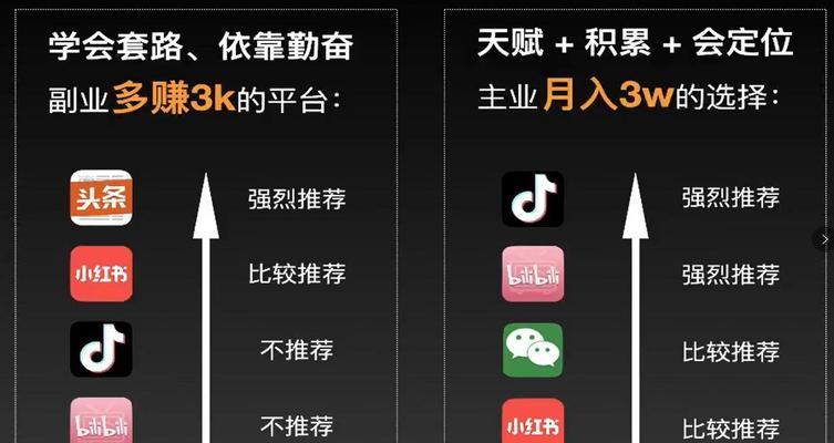 荣耀V9快连VPN设置全攻略：3分钟实现全球高速连接 | 官方指南